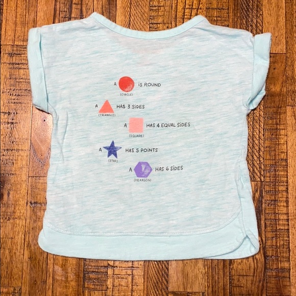 Shape Faces Bundle - Picture 4 of 4